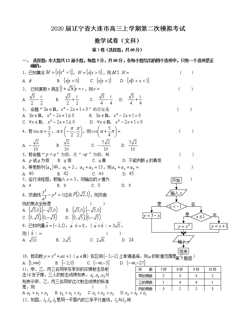 2020届辽宁省大连市高三上学期第二次模拟考试数学（文）试卷01