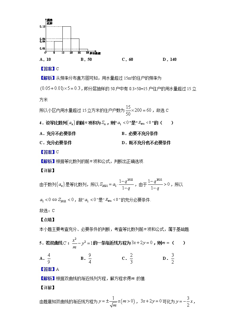 2020届内蒙古赤峰市高三下学期模拟考试数学（理）试题（解析版）02
