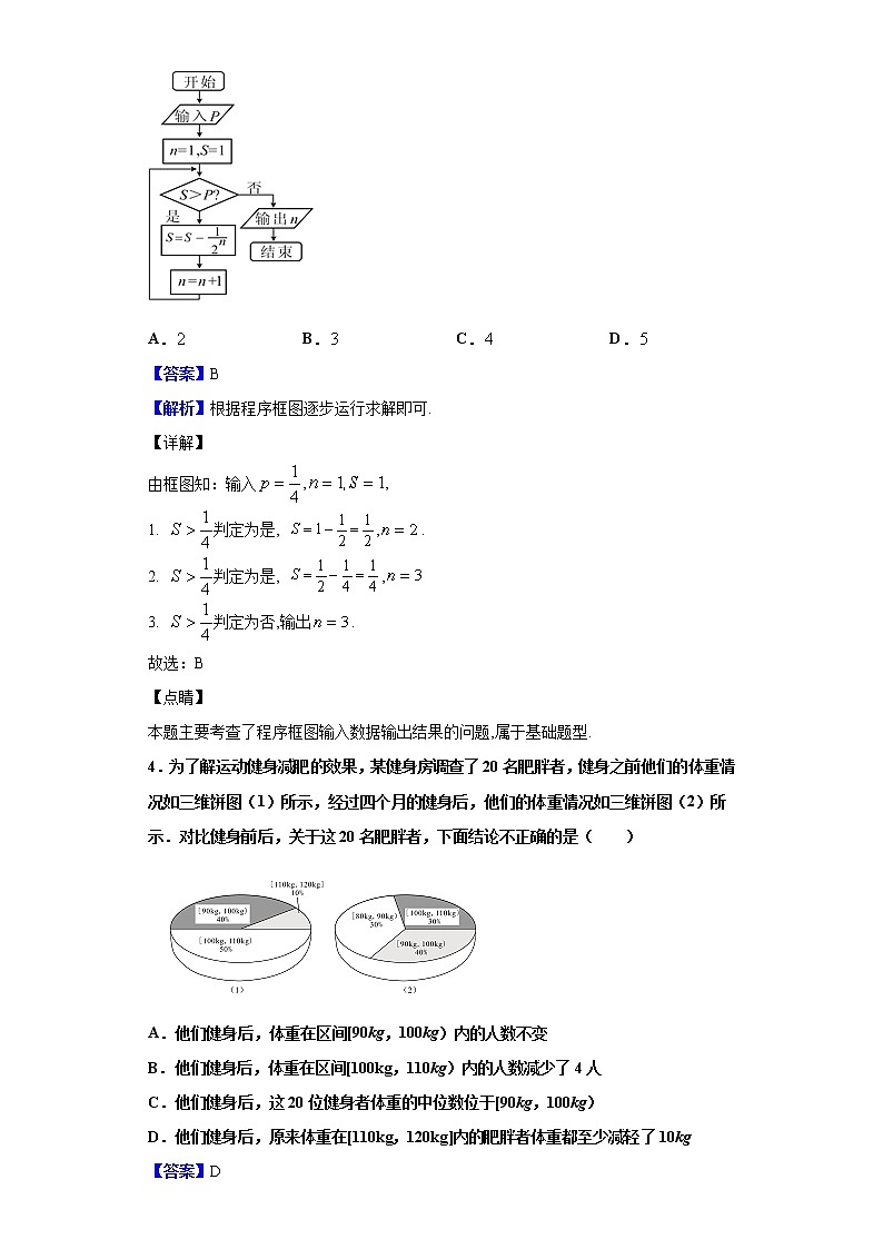2020届湖南省永州市高三上学期第二次模拟考试数学（理）试题（解析版）02
