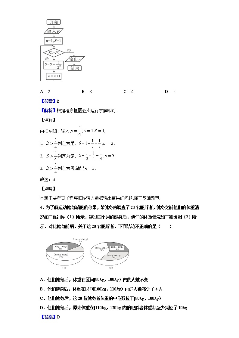 2020届湖南省永州市高三上学期第二次模拟考试数学（理）试题（解析版）02