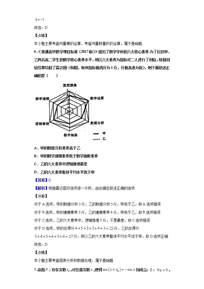 2020届吉林省长春市高三质量监测（二）数学（理）试题（解析版）03