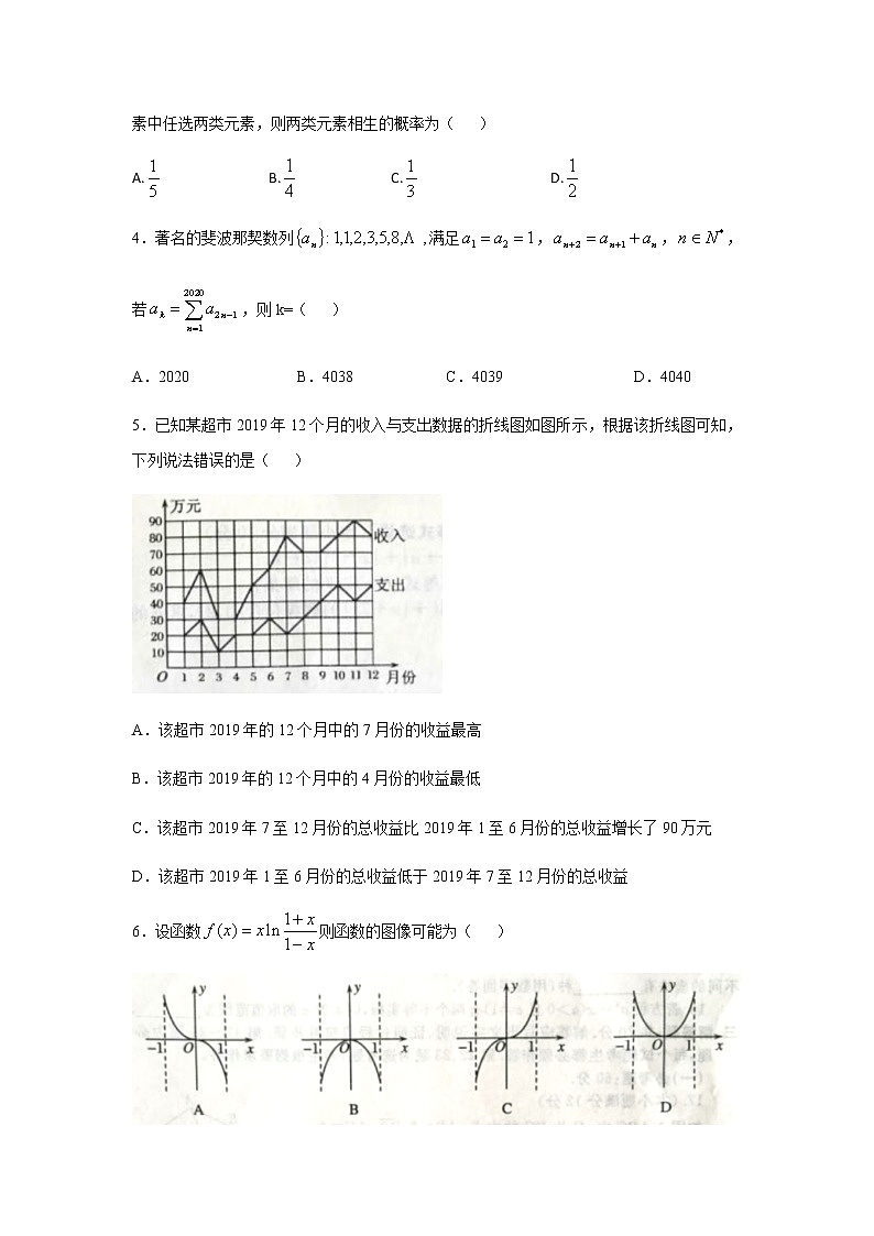 2020届河南省六市（南阳市、驻马店市、信阳市、漯河市、周口市、三门峡市）高三第一次模拟调研试题数学（理）试卷02