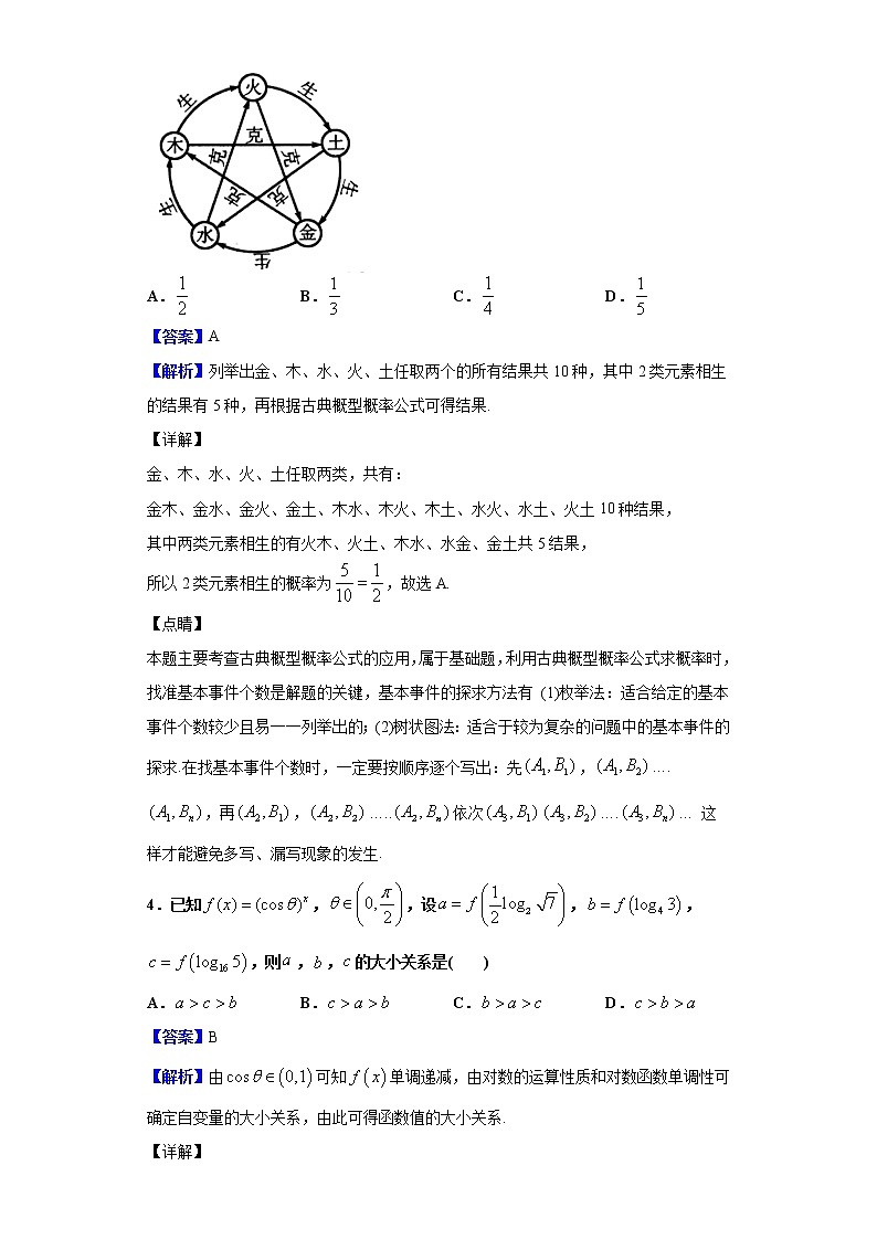 2020届河南省六市（南阳市、驻马店市、信阳市、漯河市、周口市、三门峡市）高三第一次模拟调研数学（文）试题（解析版）02