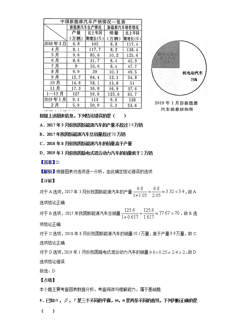 2020届河南省洛阳市高三上学期第一次统一考试（1月）数学（文）试题（解析版）02