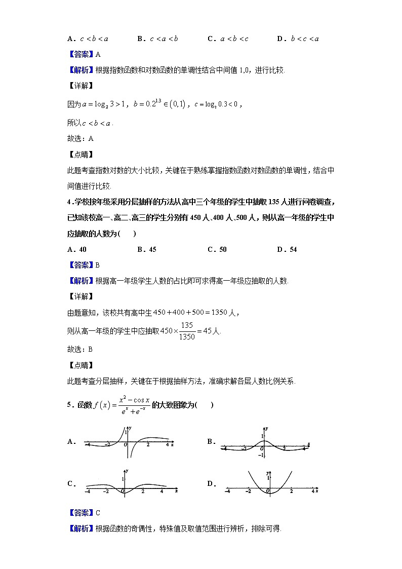 2020届河南省名校联盟高三模拟仿真考试数学（文）试题（解析版）02
