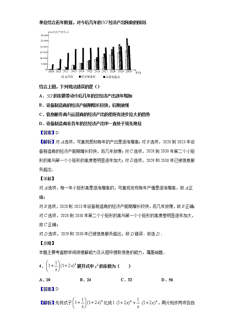2020届河南省普通高中高考质量测评（二）数学（理）试题（解析版）02