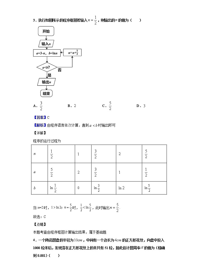 2020届河南省天一大联考“顶尖计划”高三第二次考试数学（理）试题（解析版）02