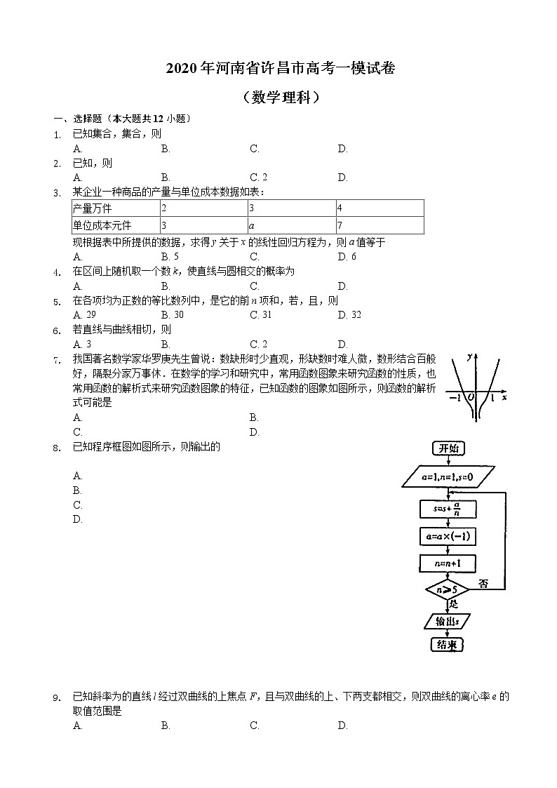 2020届河南省许昌市高三第一次质量检测理科数学试题（解析版）01