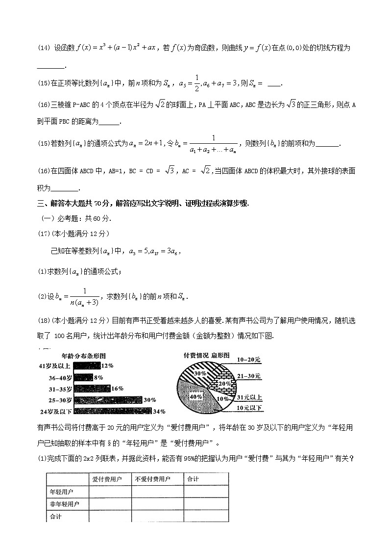 2020届广东省化州市高三上学期第一次模拟考试 数学（文）03