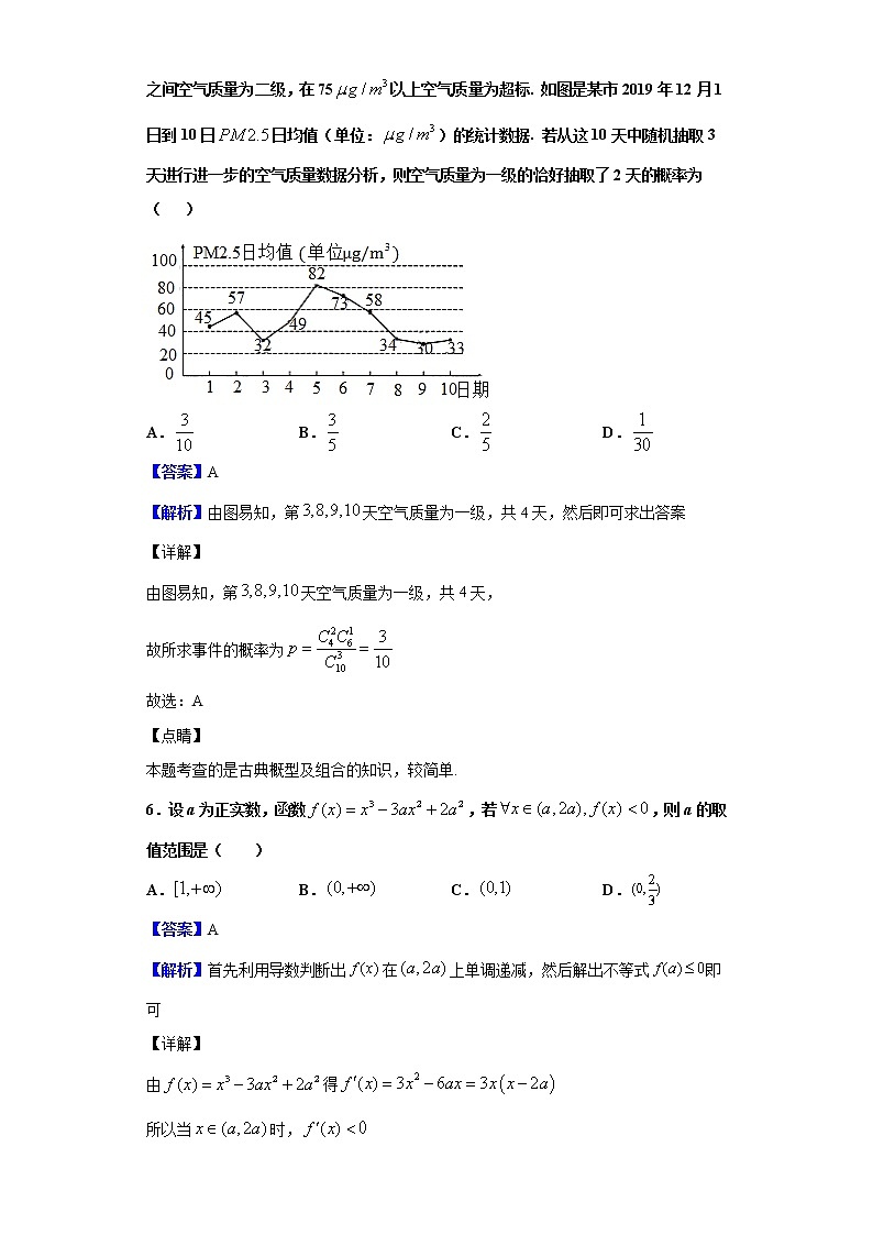 2020届广西玉林市高三第一次适应性考试数学（理）试题（解析版）第3页
