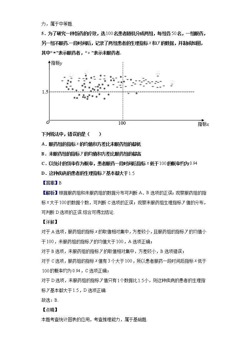 2020届贵州省贵阳市第一中学高三高考适应性月考卷（六）数学（文）试题（解析版）03