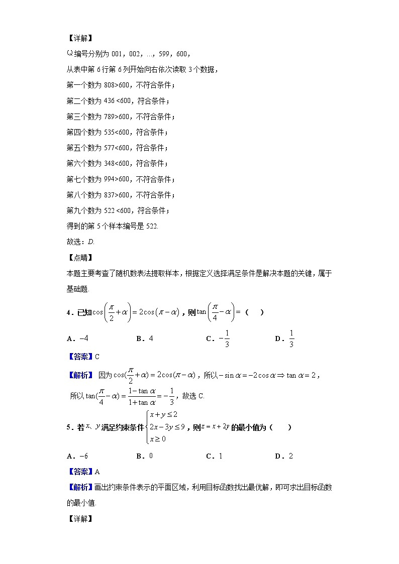 2020届贵州省贵阳市、六盘水市、黔南州高三3月适应性考试（一）数学（理）试题（解析版）第2页