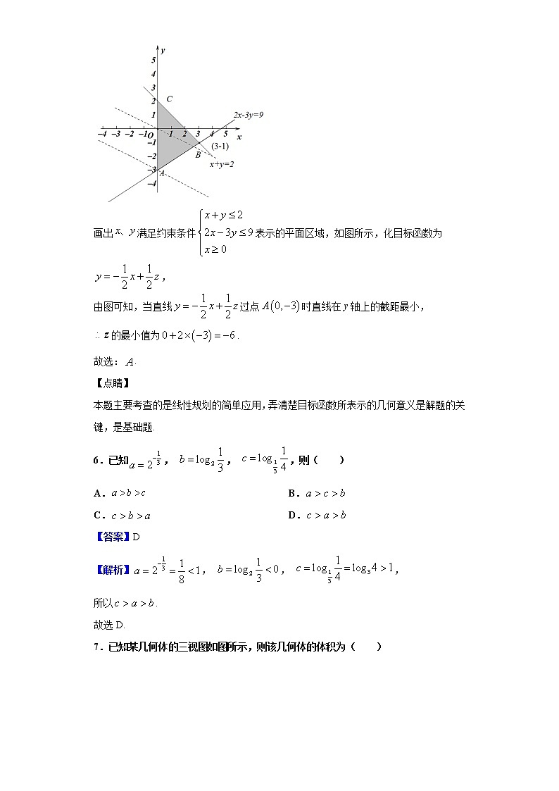 2020届贵州省贵阳市、六盘水市、黔南州高三3月适应性考试（一）数学（理）试题（解析版）第3页