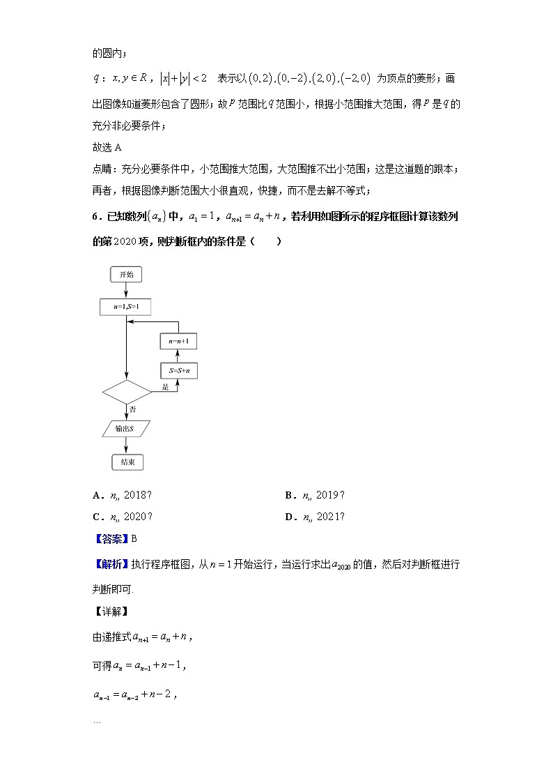 2020届河北省衡水市高三下学期3月第五次调研数学（文）试题（解析版）03