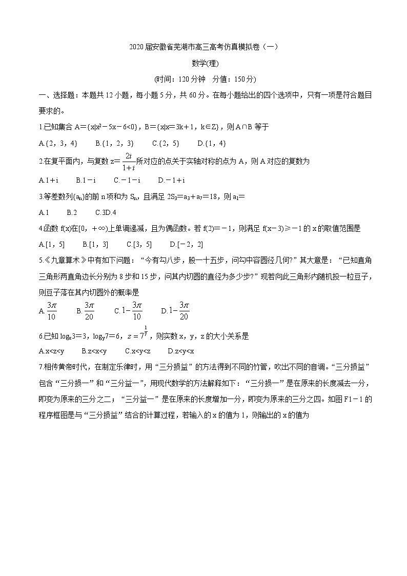 2020届安徽省芜湖市高三高考仿真模拟卷（一） 数学（理）第1页