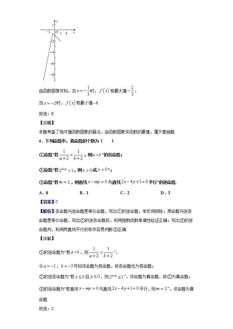 2020届百校联考高考考前冲刺（四）全国i卷数学（理）试题（解析版）03