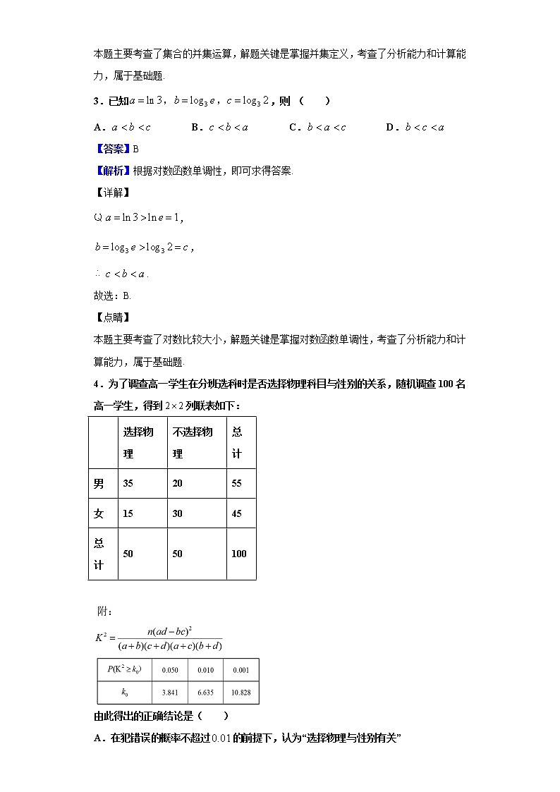 2020届百校联盟高考复习全程精练模拟（全国Ⅰ卷）数学（文）试题（解析版）02