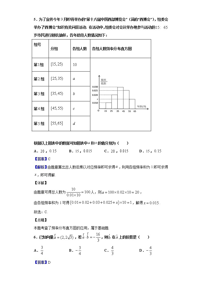 2020届北京市朝阳区六校高三四月联考数学（B卷）试题（解析版）03