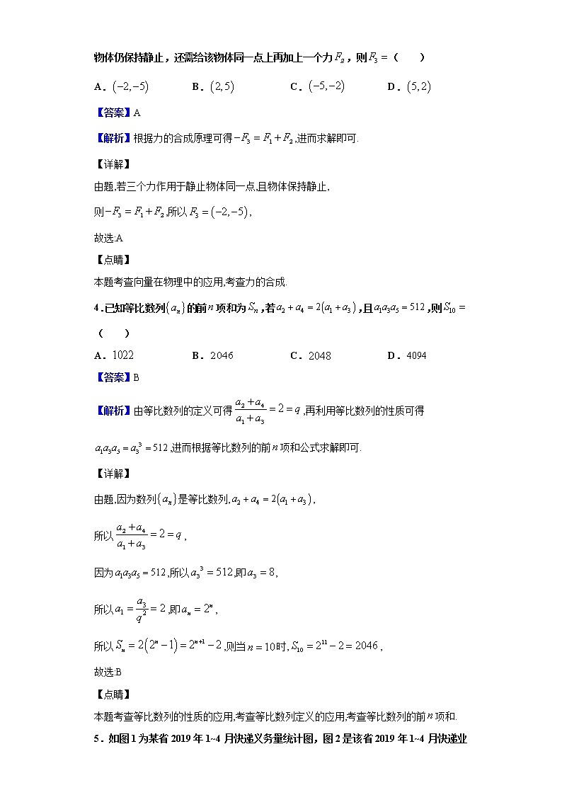 2020届福建省福清市高三下学期线上教学质量检测数学（理）试题（解析版）02