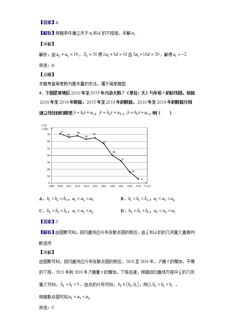 2020届福建省泉州市高三毕业班3月适应性线上测试（一）数学（文）试题（解析版）02