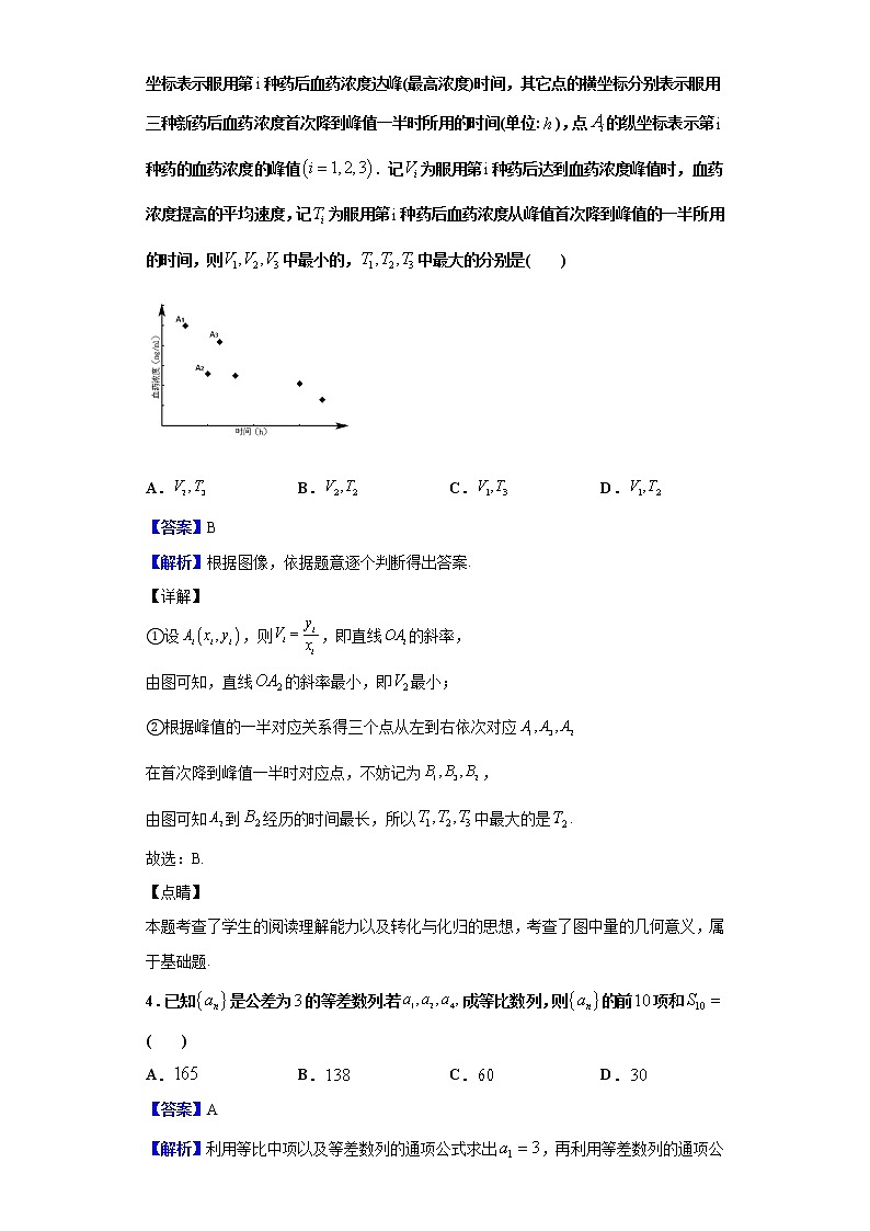 2020届福建省泉州市高三毕业班线上质量检测数学（理）试题（解析版）02