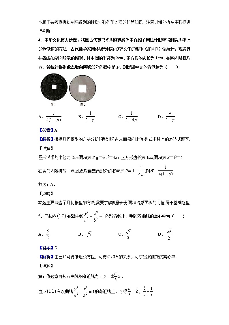 2020届福建省漳州市高三3月第二次高考适应性测试数学（理）试题（解析版）03