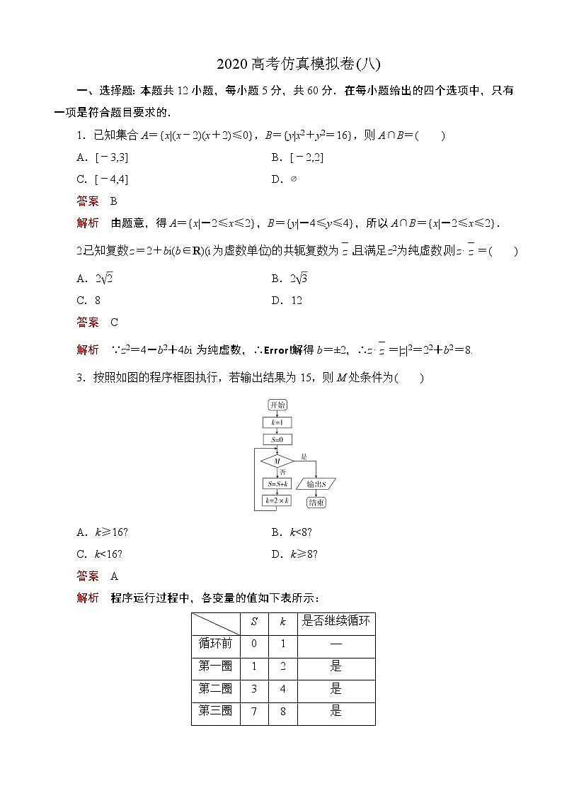 2020届高考冲刺高考仿真模拟卷（八） 数学（理）（解析版）第1页