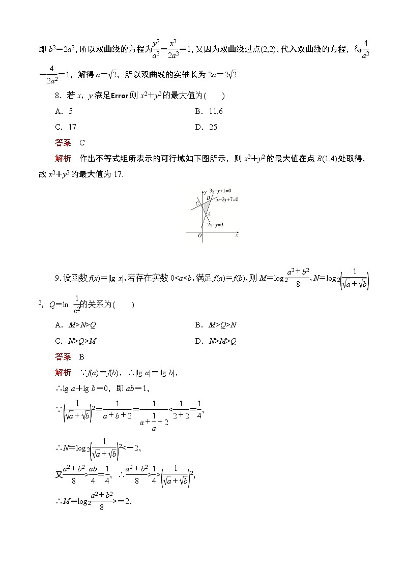 2020届高考冲刺高考仿真模拟卷（六） 数学（理）（解析版）第3页
