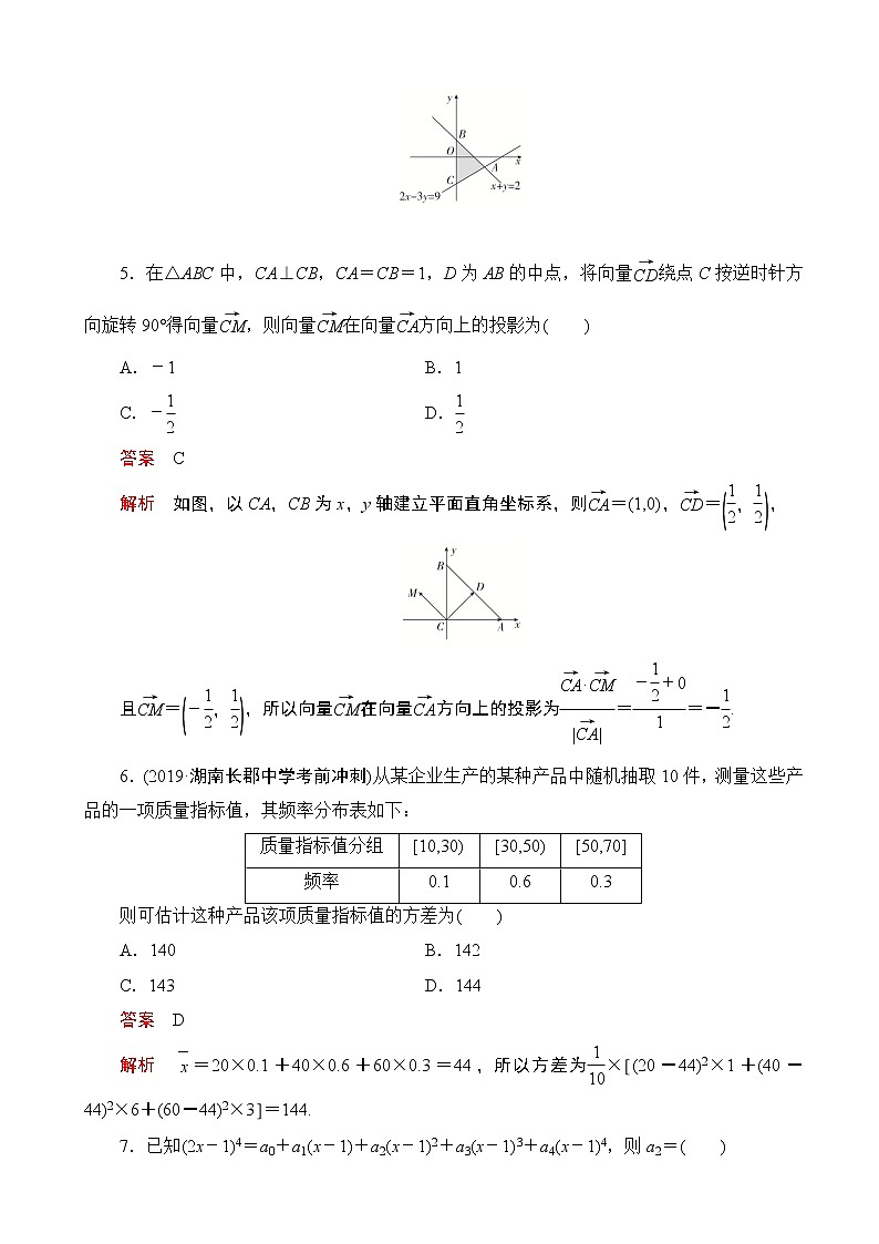 2020届高考冲刺高考仿真模拟卷（七） 数学（理）（解析版）02