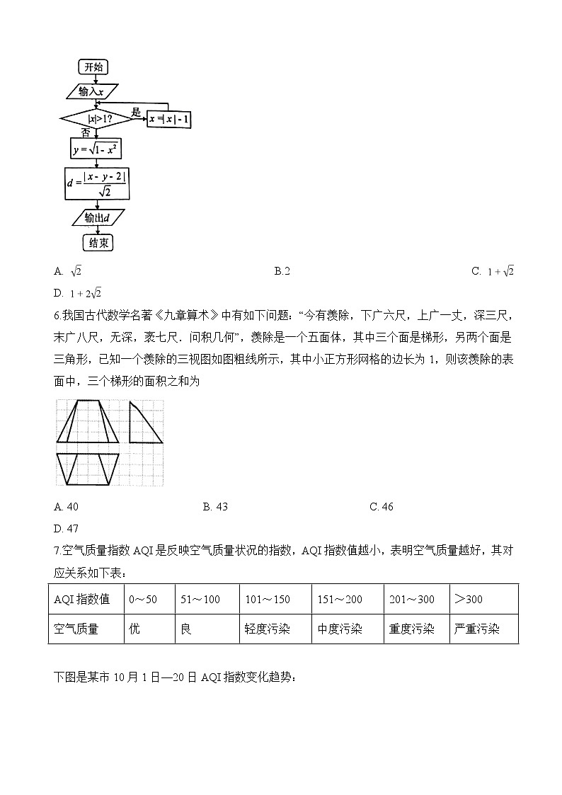 2020届安徽省定远重点中学高三3月线上模拟考试数学（理）试题02
