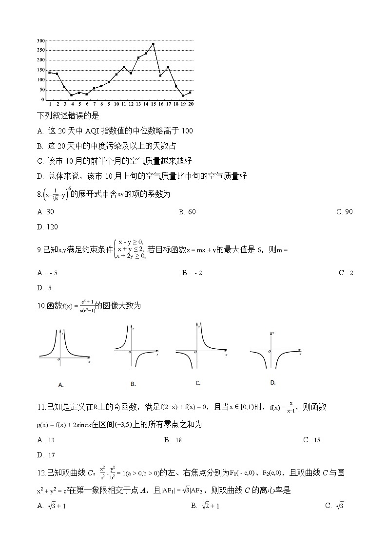 2020届安徽省定远重点中学高三3月线上模拟考试数学（理）试题03
