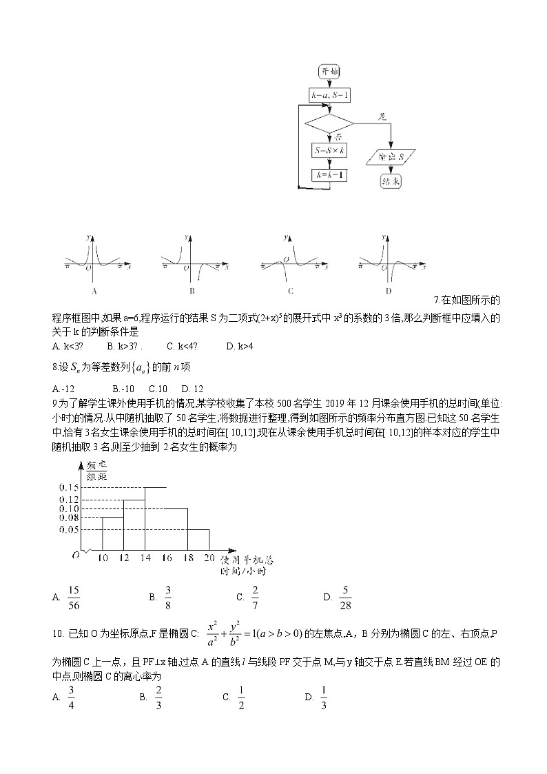 2020届安徽省高三名校高考冲刺模拟卷数学（理）试题02