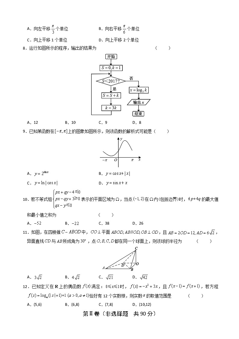 2020届安徽省六安市第一中学高三下学期模拟卷（七）数学（理）试题（解析版）02