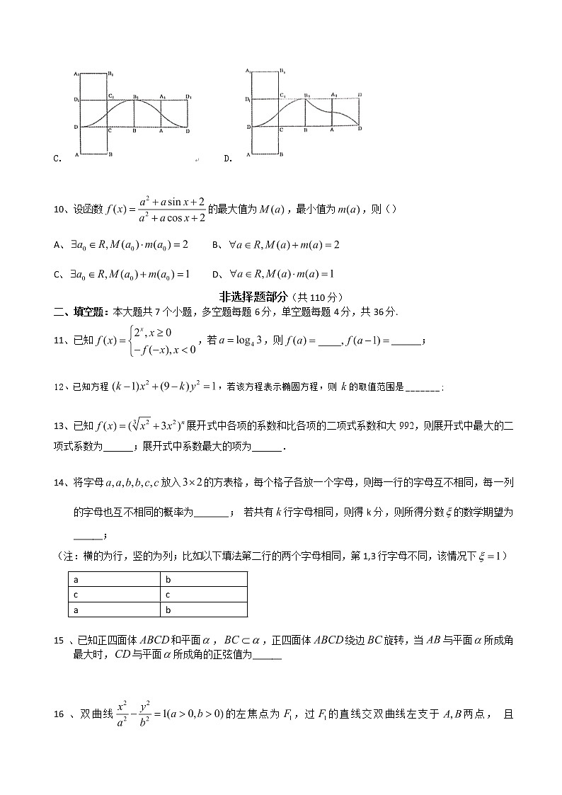 2020届浙江省杭州建人高复高三下学期4月模拟测试  数学第3页
