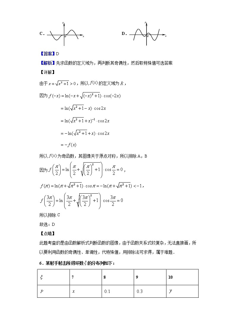 2020届浙江省宁波市镇海中学高三下学期3月高考模拟测试数学试题（解析版）03