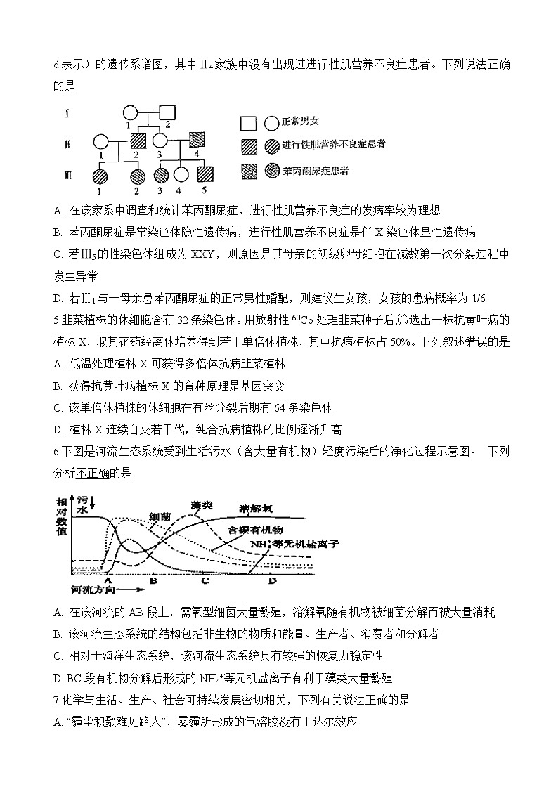 2020届安徽省肥东县高级中学高三3月线上调研考试理科综合试题02