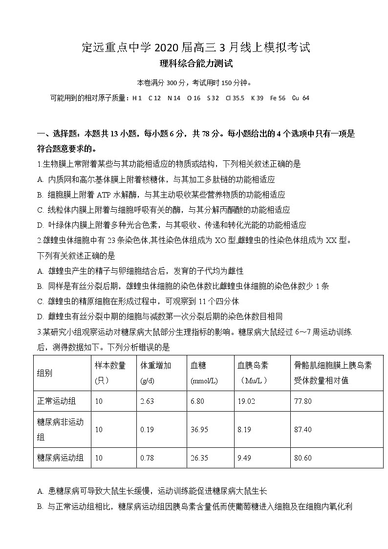 2020届安徽省定远重点中学高三3月线上模拟考试理科综合试题01