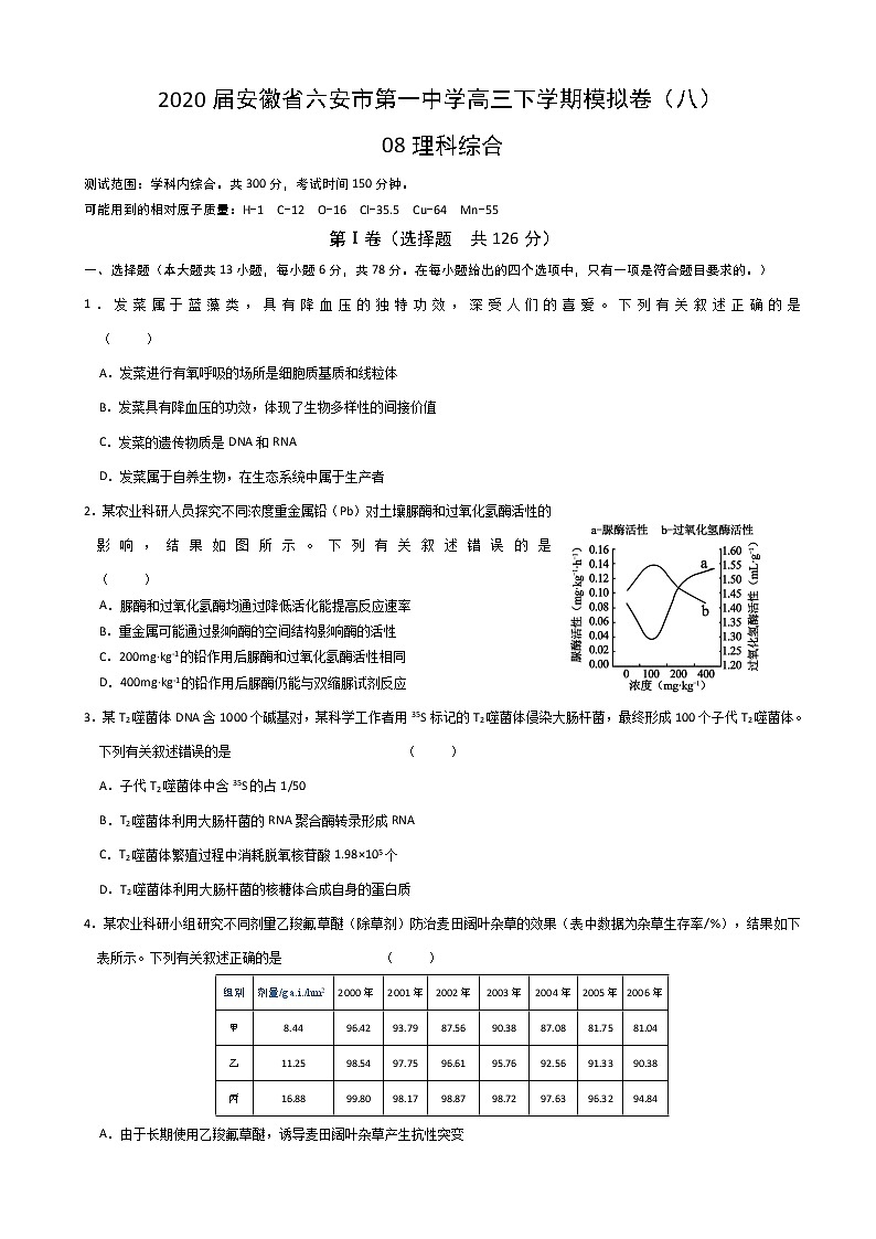 2020届安徽省六安市第一中学高三下学期模拟卷（八）理科综合试题01