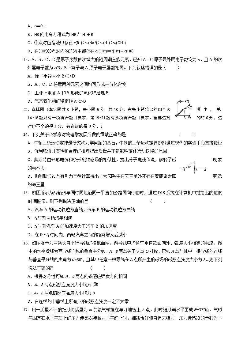 2020届安徽省六安市第一中学高三下学期模拟卷（六）理科综合试题03