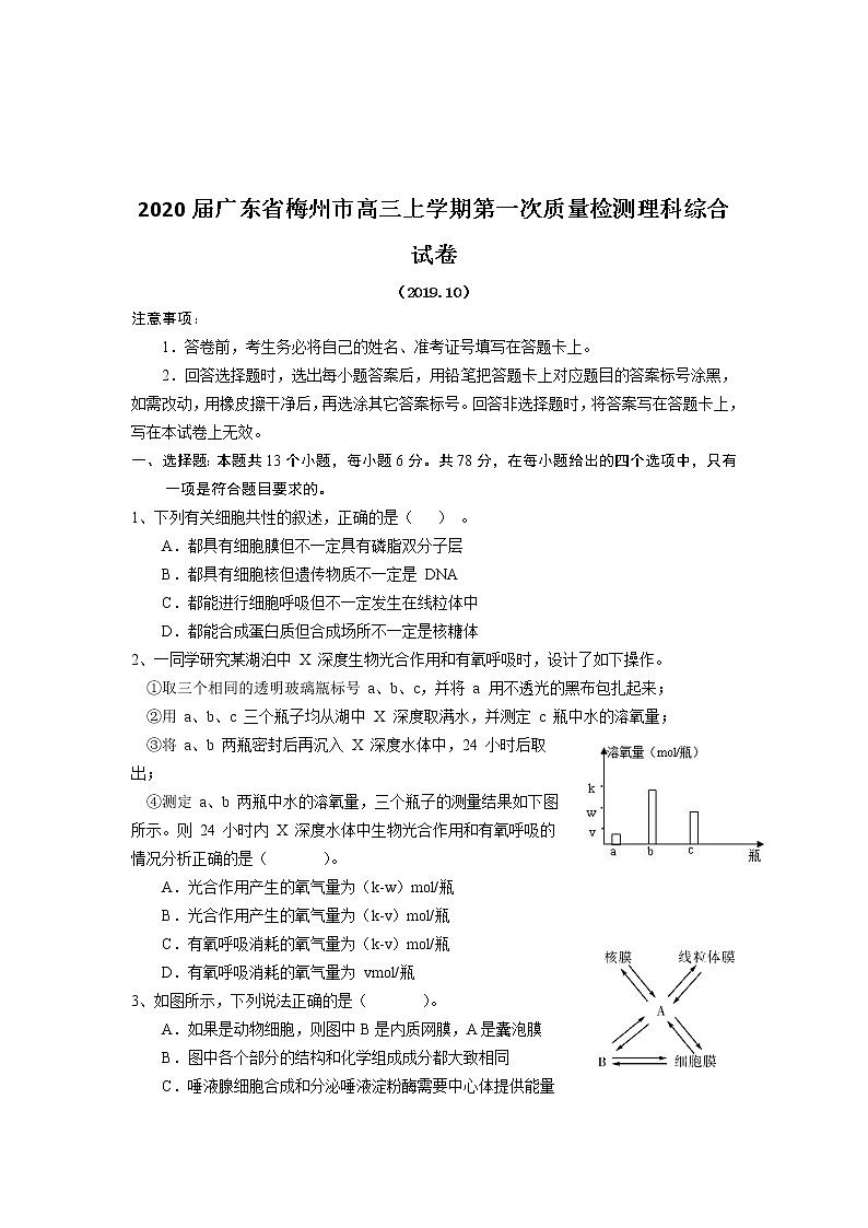 2020届广东省梅州市高三上学期第一次质量检测理科综合试卷第1页