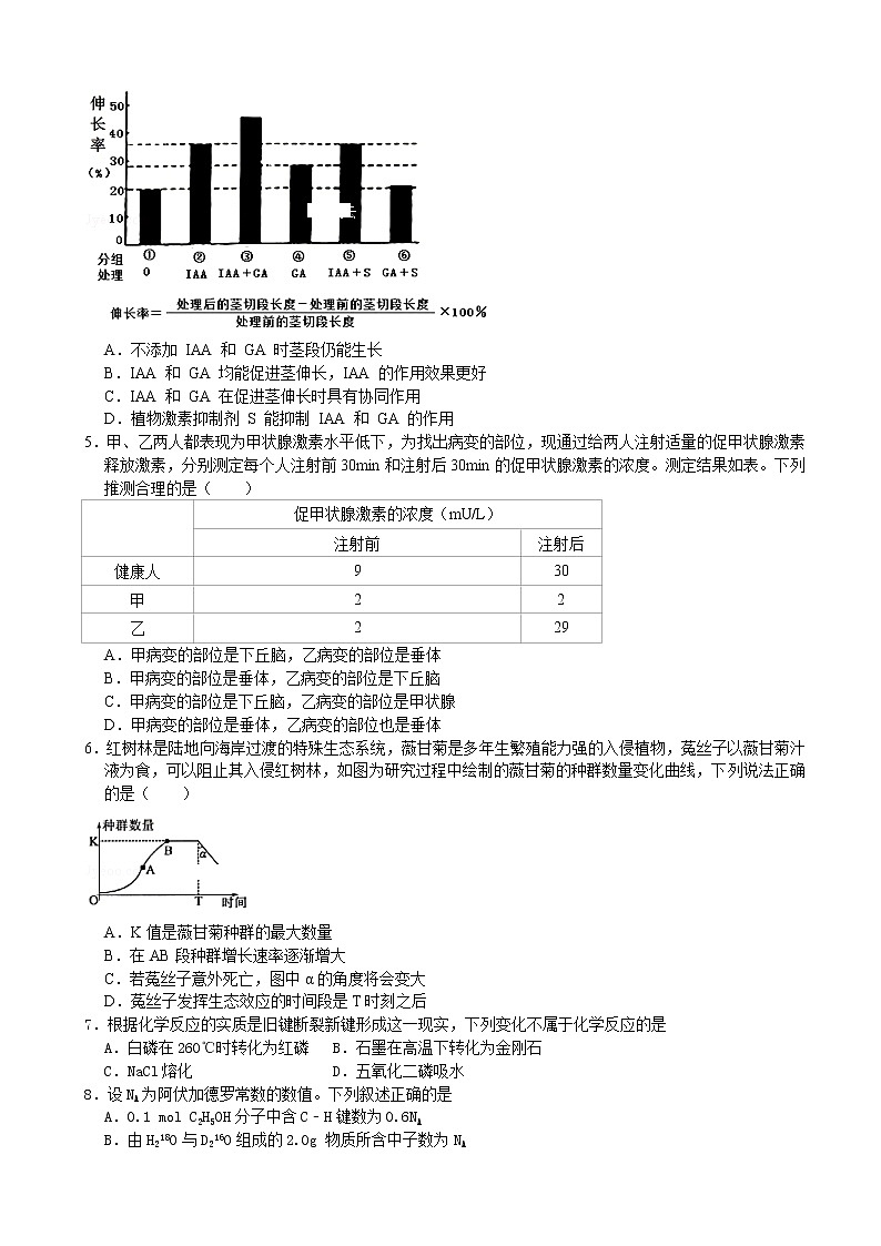 2020届河北省辛集中学高三上学期模拟考试（一）理综试卷02