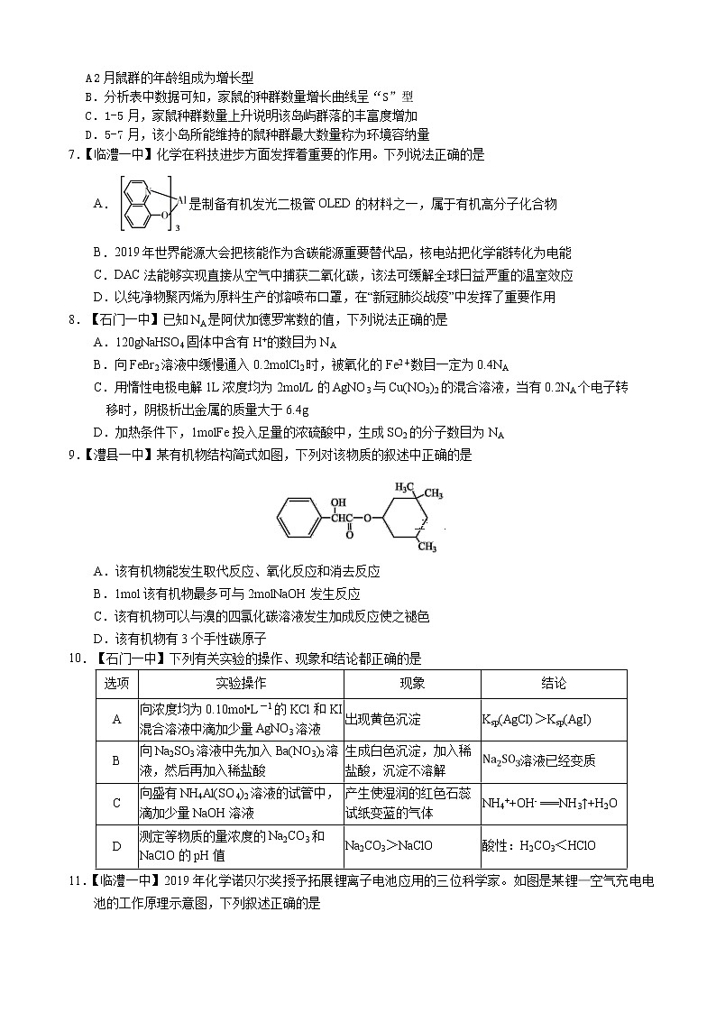 2020届湖南省常德市高三高考模拟考试（一）理综试题第2页