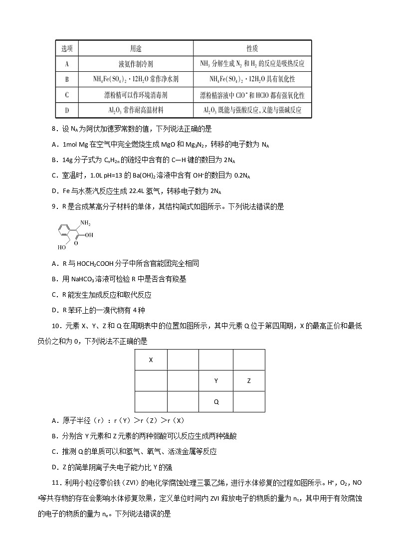 2020届吉林省白城市第四中学高三下学期网上模拟考试理科综合试题03