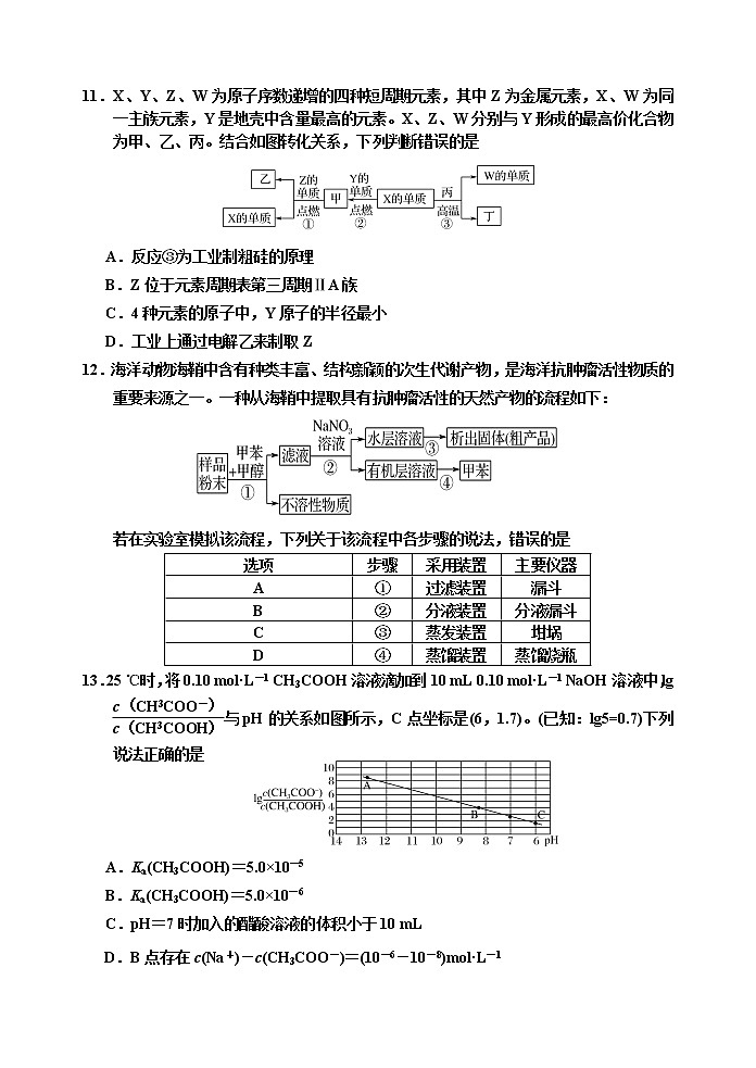 2020届吉林省吉林市高三第三次调研测试（4月） 理综03