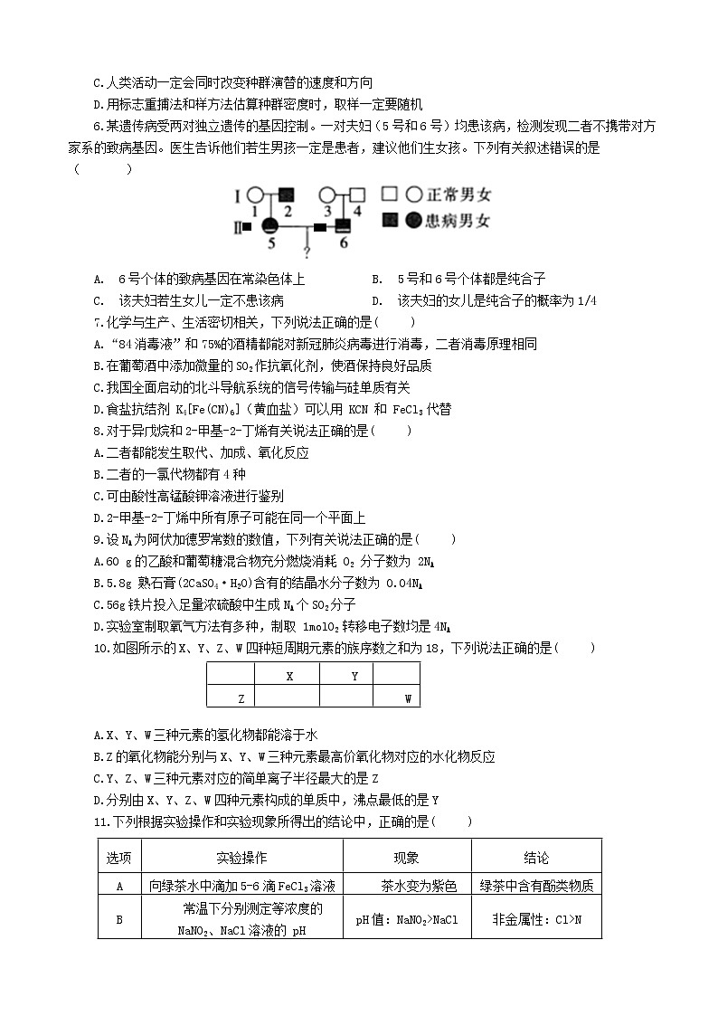2020届陕西省渭南市大荔县高三4月模拟考试理科综合试题02