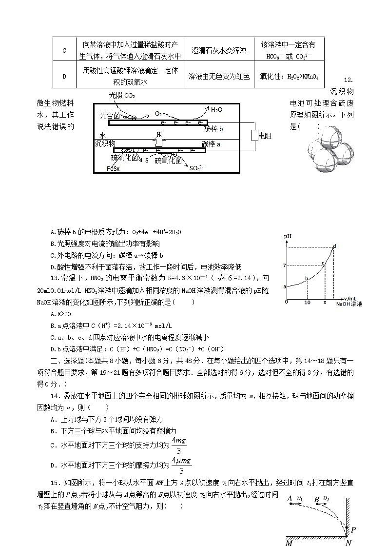 2020届陕西省渭南市大荔县高三4月模拟考试理科综合试题03