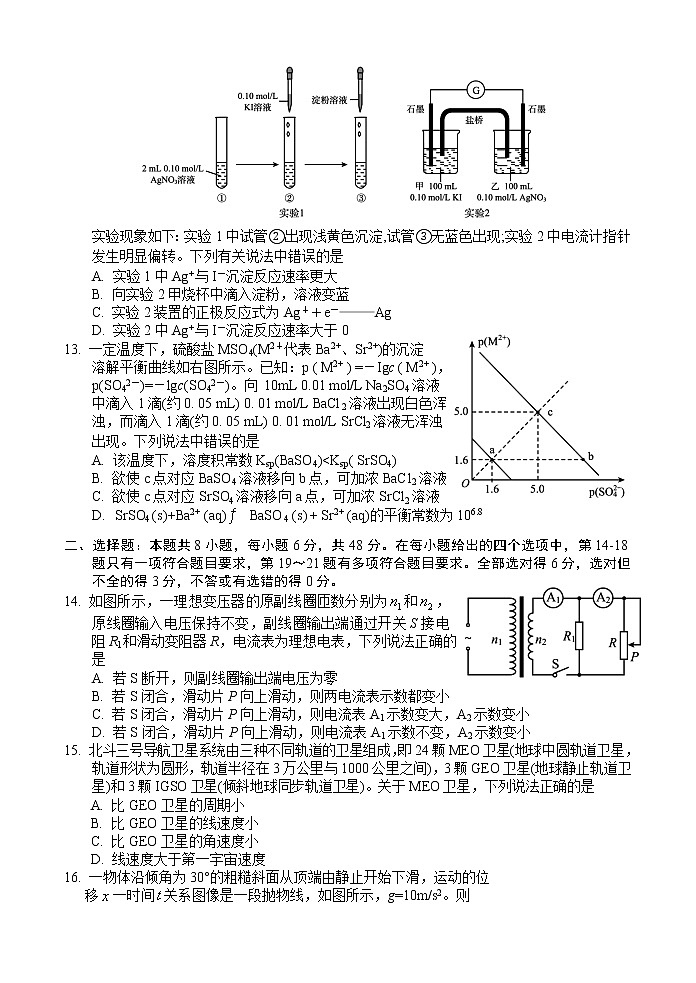 2020届四川省眉山市高中高三下学期第二次诊断性考试理科综合试题03