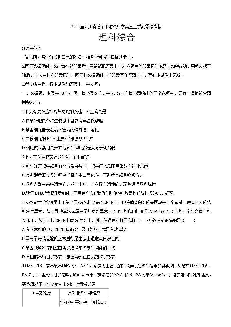 2020届四川省遂宁市射洪中学高三上学期零诊模拟理综试卷01