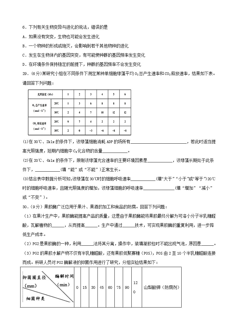 2020届四川省棠湖中学高三一诊模拟考试理综试题02