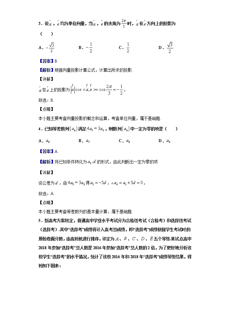 2020届重庆市渝中区巴蜀中学高三“一诊”模拟测试题数学（理）试题（解析版）02